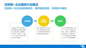 云启智联 云计算与大数据驱动下的工业互联网数据服务