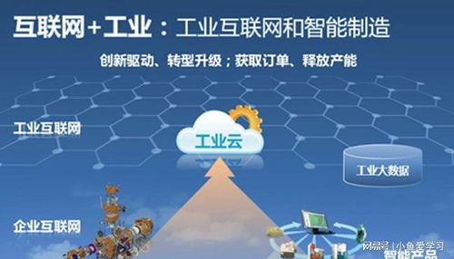 互联网赋能工业发展进入2.5时代 诚硕信息科技引领工业互联网数据服务新篇章